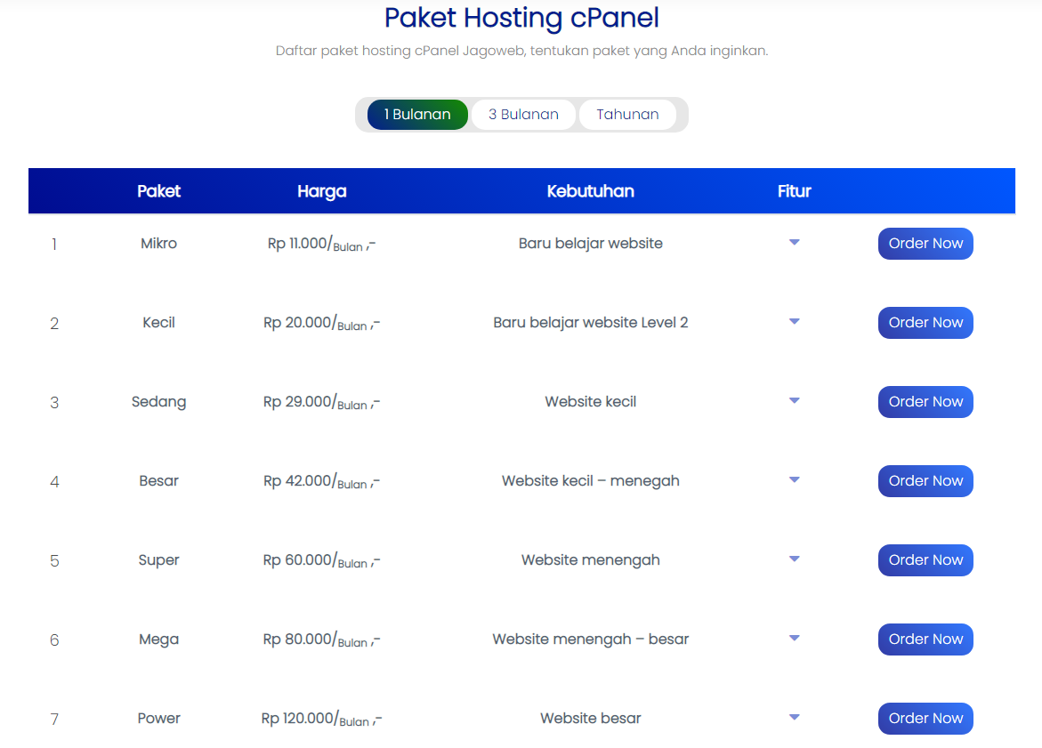 paket hosting cpanel