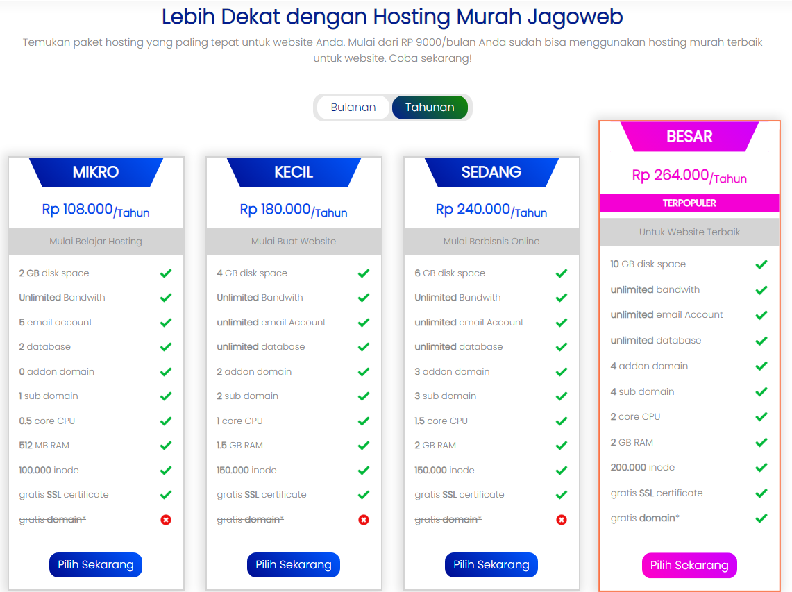 layanan hosting murah jagoweb