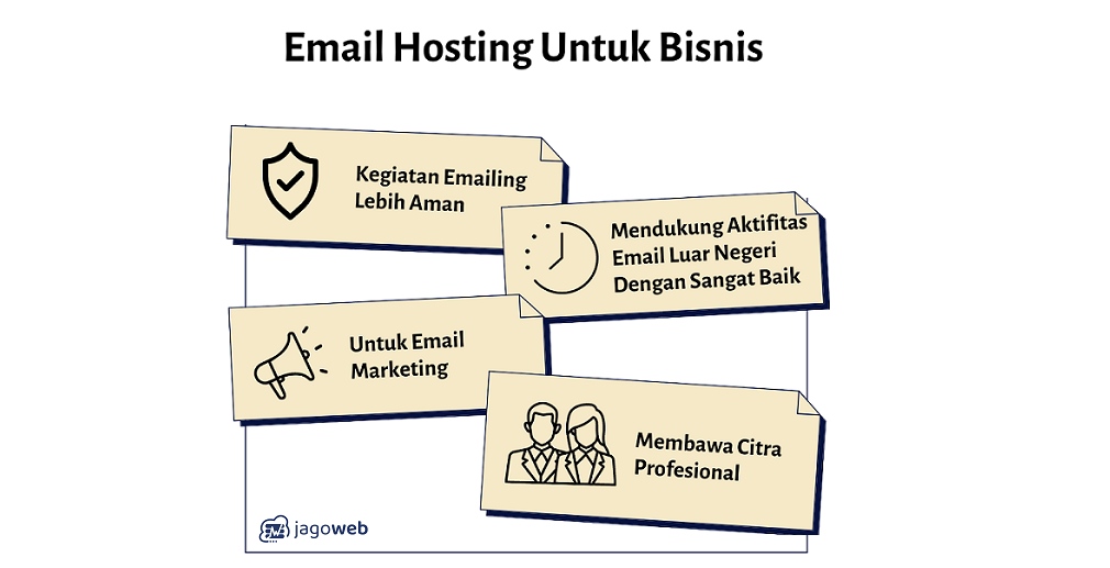 Manfaat Email Hosting Untuk Bisnis 