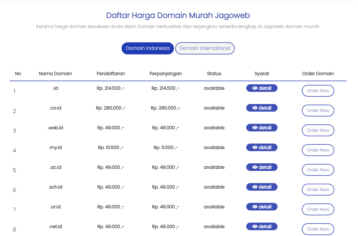 Biaya Membuat Website | Harga Domain Indonesia Murah Jagoweb