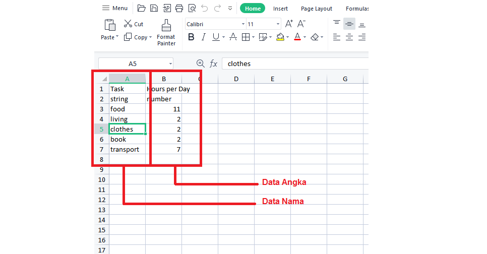 Membuat Data dan Excel untuk membuat chart di wordpress