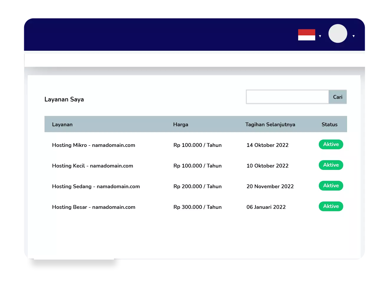 shared hosting terbaik