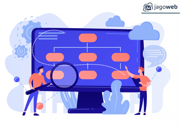 Fungsi Sitemap di Google Search Console dan Cara Index Sitemap