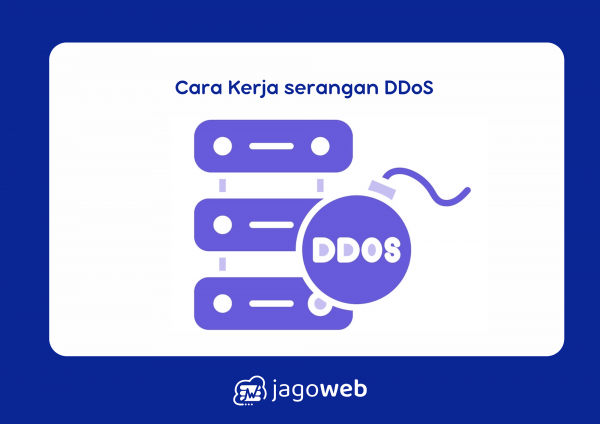 Cara Kerja Serangan Ddos & Metode Pencegahan Terbaru 2025