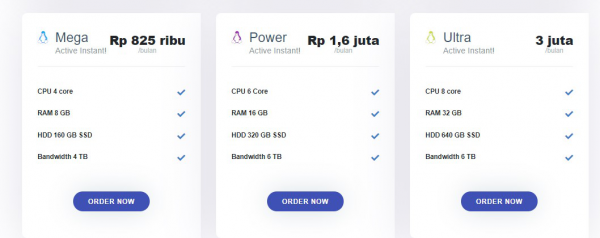 VPS Hosting: Hosting Murah Dan Terbaik Untuk Website