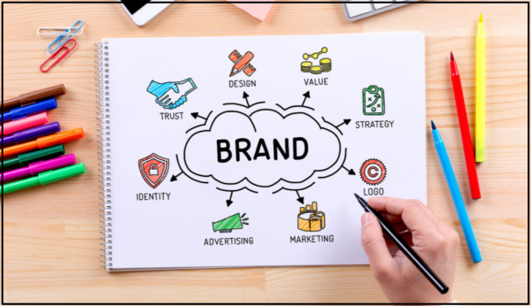 Branding Umkm Di Era Digital: Strategi Jitu Agar Cepat Naik Kelas